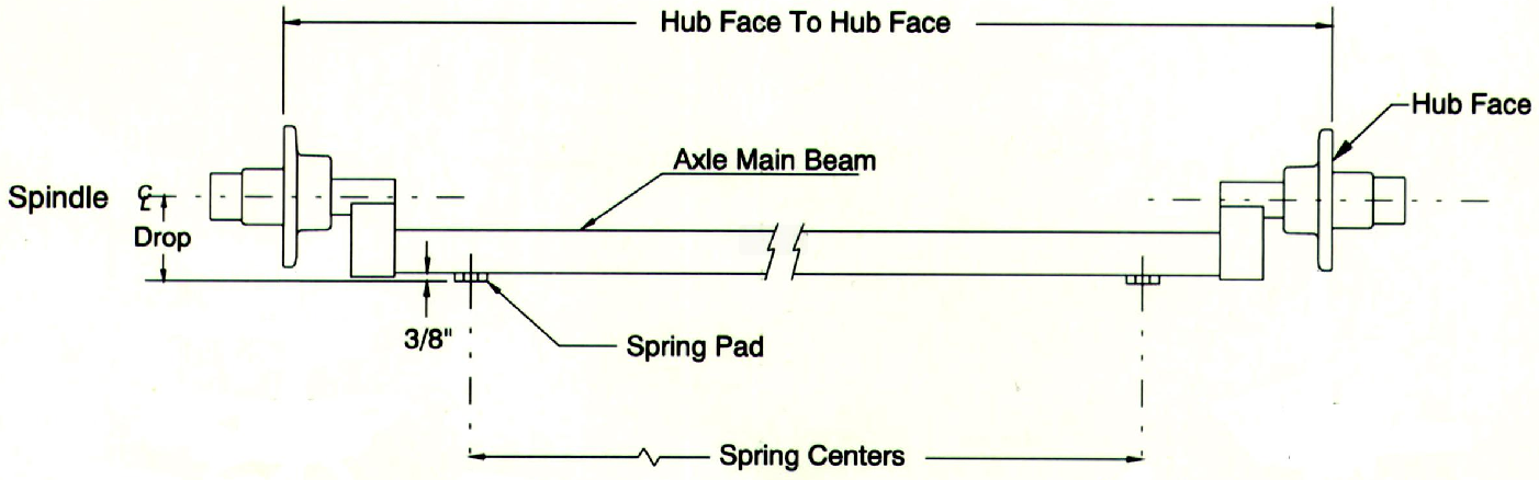 Spring Axles